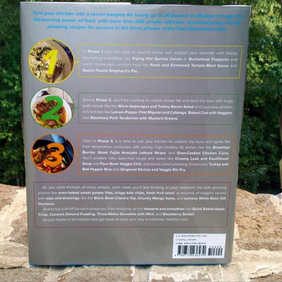 The Fast Metabolism Diet Cookbook by Haylie Pomroy - Picture 2 of 2